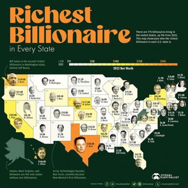 The Wealthiest Comedians: A Deep Dive Into Their Success And Wealth