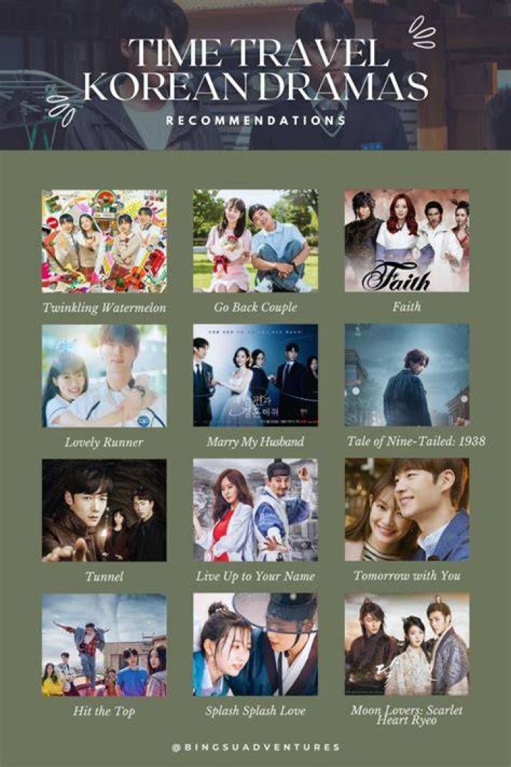 time travel kdramas