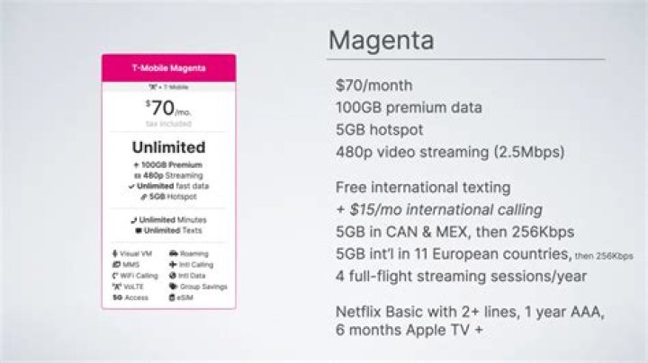TMobile Magenta commercial Hungary, &Aacute;gota Dunai YouTube