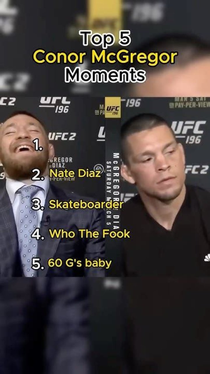 Top 15 Most Outrageous Conor McGregor Moments