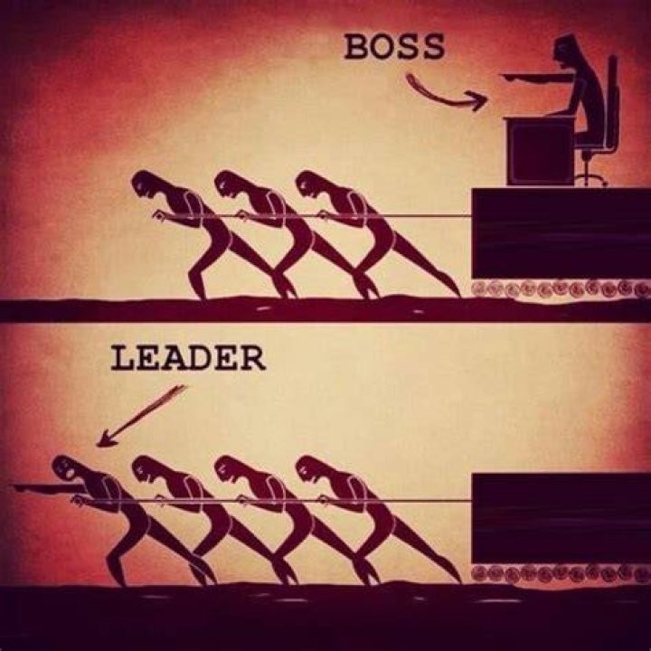 Top 22 Bossing Around Quotes Famous Quotes & Sayings About Bossing Around