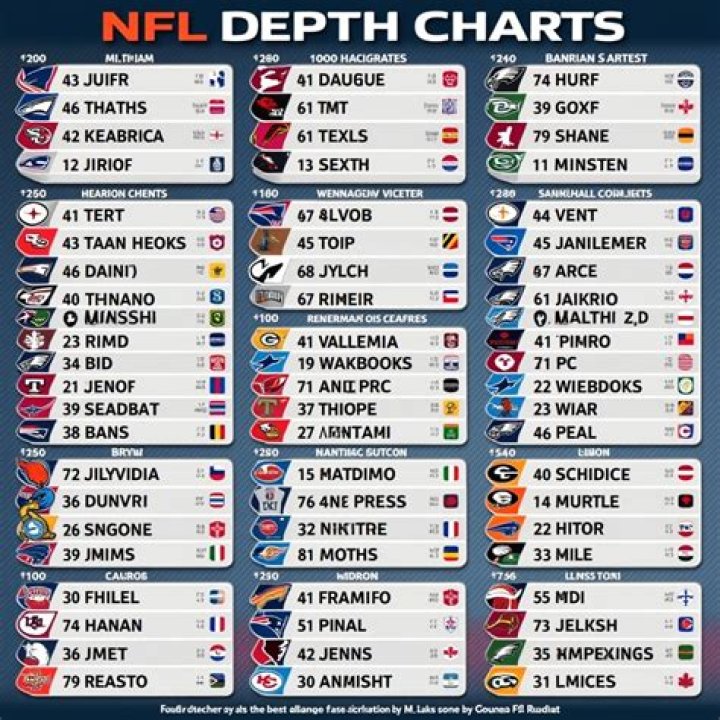 Top Dolla in NFL 