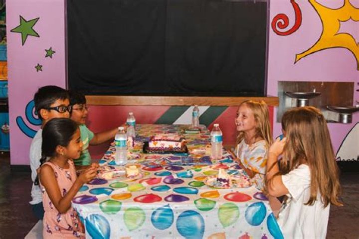 Top Midlothian Kids Birthday Party Place. Romp n' Roll