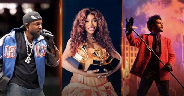 Top Pop Music Artists Of The '80s