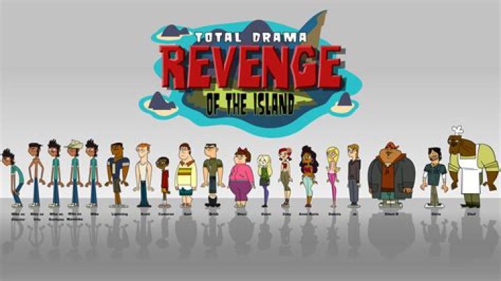 Total Drama Revenge of the Island Live Action Fancast 