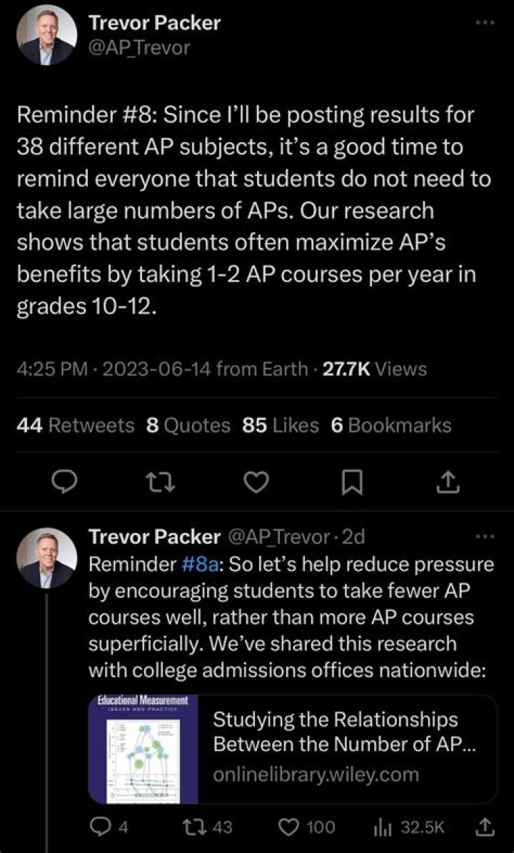 Trevor Packer on Twitter "The 2022 AP Macroeconomics Exam scores