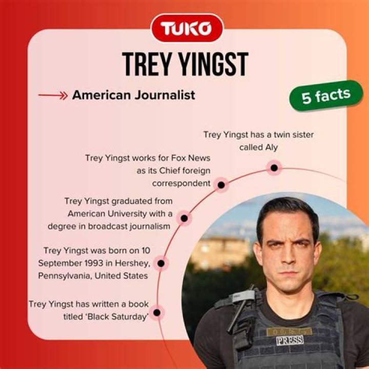 Trey Yingst Ethnicity, What is Trey Yingst's Ethnicity? Comprehensive