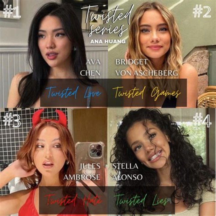 Twisted Hate Fan Casting on myCast