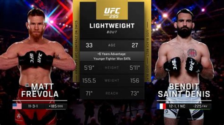 UFC Fight Night-Okami vs Saint Preux