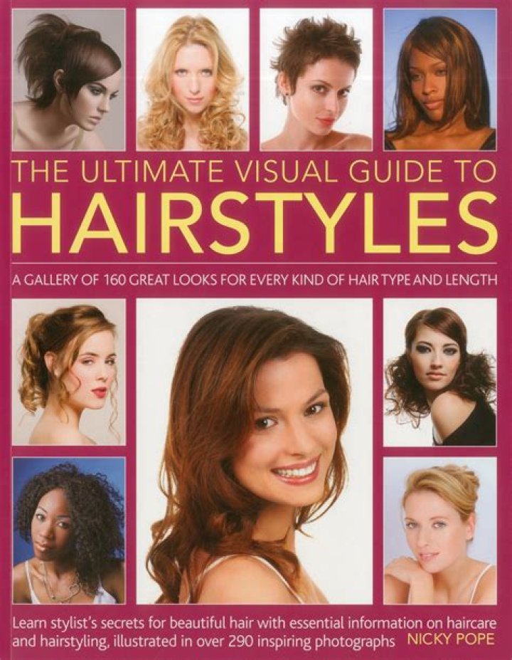 Ultimate Guide To Hairstyles Pictures: Trends, Inspiration, And Tips