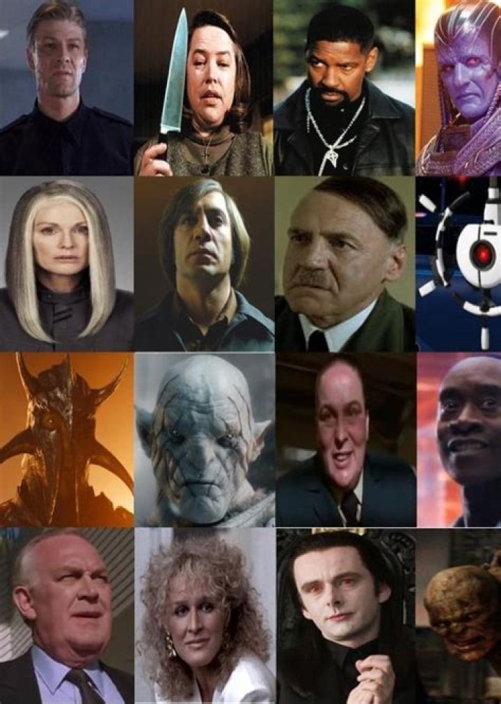 Ultra-Humanite Fan Casting for DC Villains | myCast