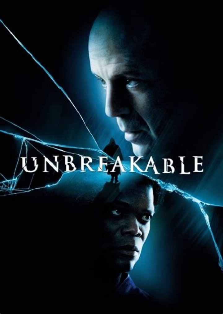 Unbreakable (2022) Fan Casting on myCast