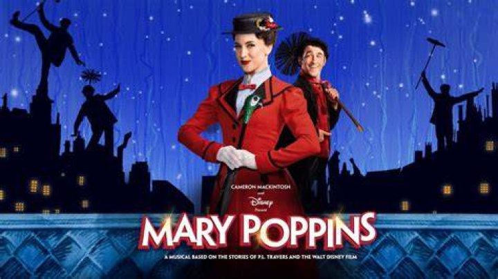 Uncle Albert Fan Casting for Mary poppins (1984) | myCast