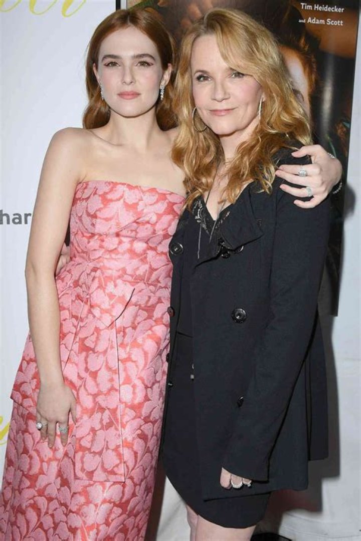 Uncover The Impact Of Zoey Deutch's Parents On Her Journey To Success