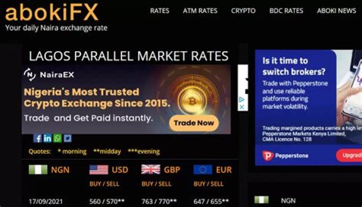 Understanding Aboki FX: The Key To Currency Exchange In Nigeria