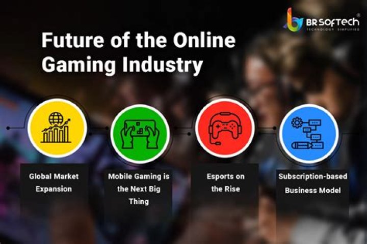Understanding Boly4: The Future Of Online Gaming And Betting