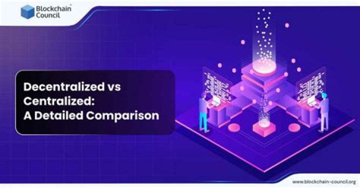 Understanding Hotblockchain: The Future Of Decentralized Technology