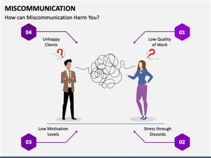 Understanding Missed Messages: Causes, Effects, And Solutions