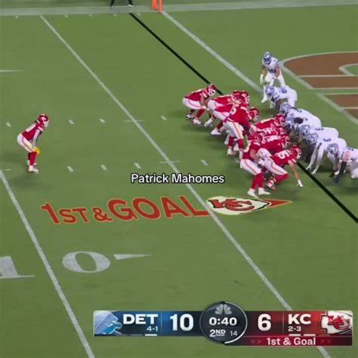 Understanding Patrick Mahomes' Daughter And Her Journey With Down Syndrome