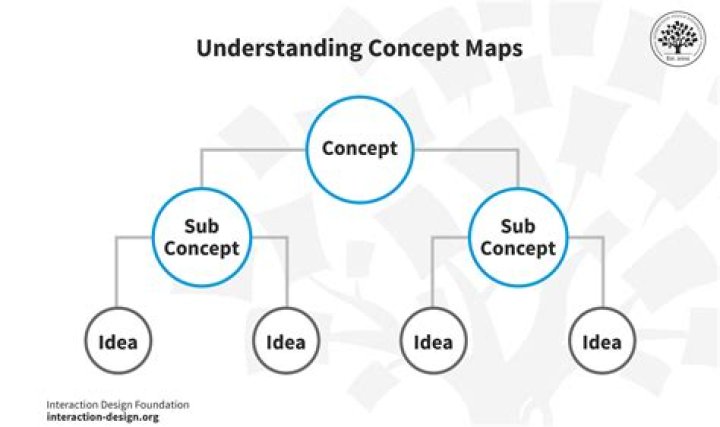 Understanding The Concept Of Azaman: A Comprehensive Guide