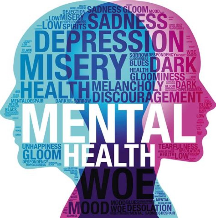 Understanding The Importance Of Mental Health In Today’s Society