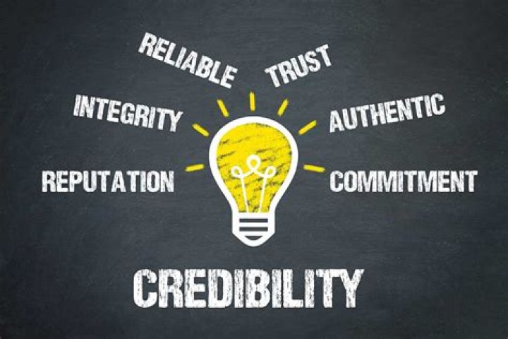 Understanding Trust Format: Building Credibility In The Digital Age