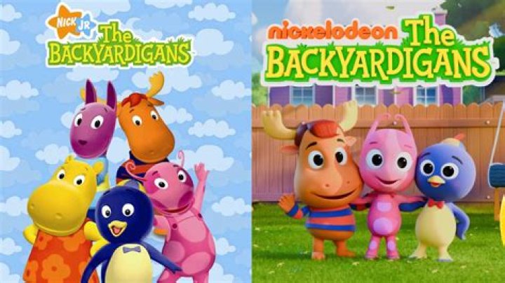 Uniqua Fan Casting for The Backyardigans(2024) | myCast