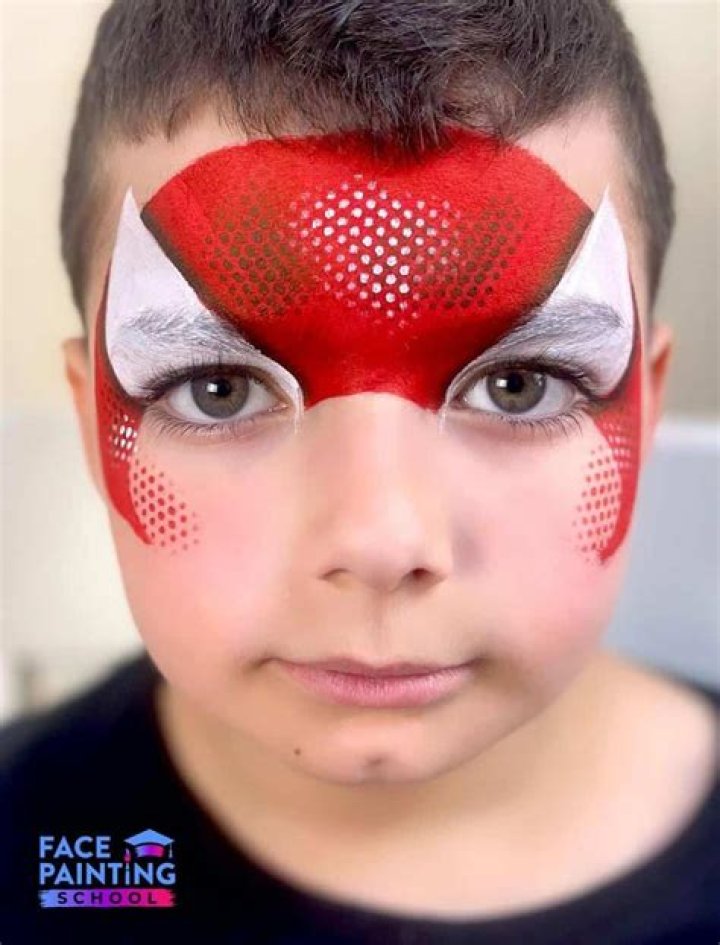 Unleashing Your Inner Superhero: The Art Of Spider Man Face Paint