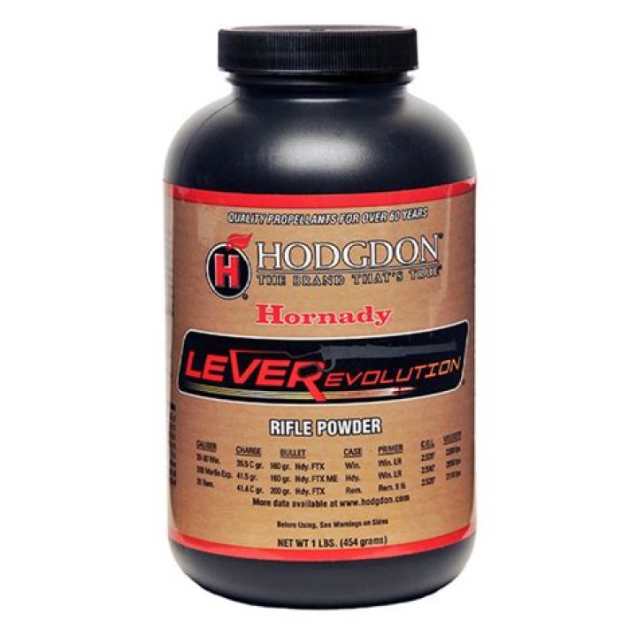 Unlocking The Secrets Of Hodgdon Load Data