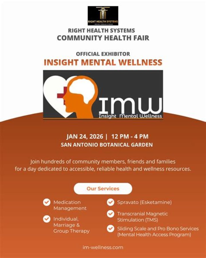 Unlocking The Secrets Of Insight Mental Wellness