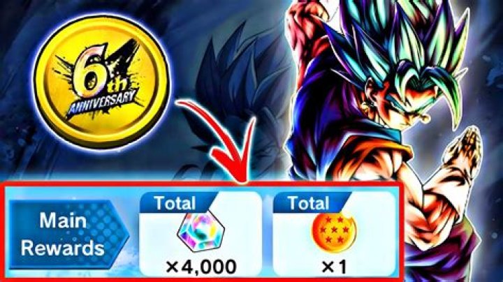 Unlocking The Secrets To Obtaining 6th Anniversary Medals DBL