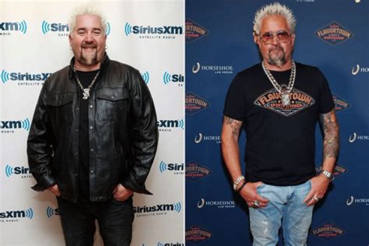Unveiling Guy Fieri's Weight: Discoveries And Surprising Insights