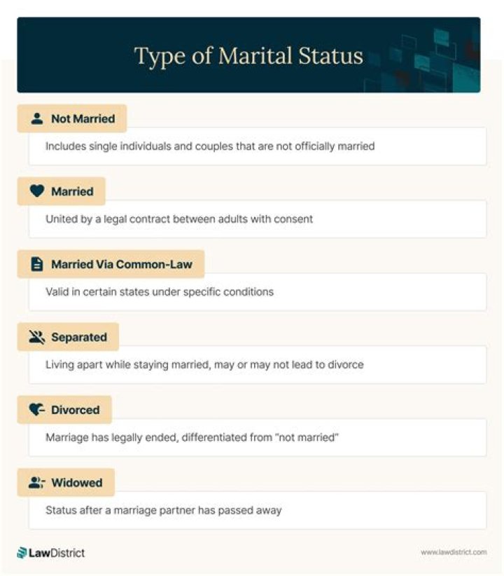 Unveiling The Enigma: Hannibal Buress' Marital Status And Personal Journey