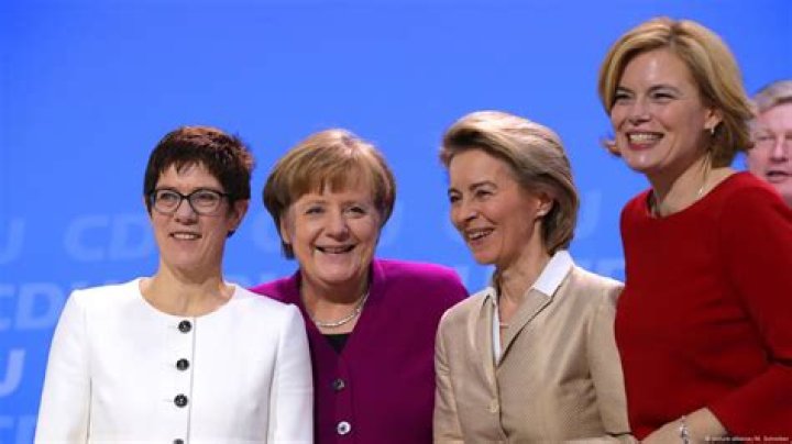 Unveiling The Journey Of German Politician Martin Neumaier