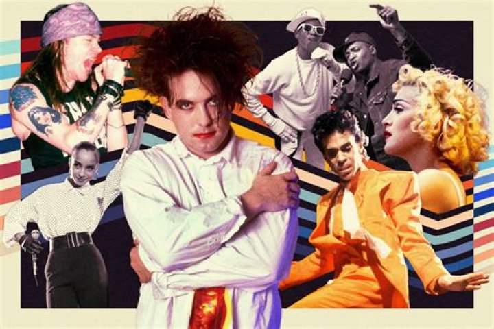 Unveiling The Legacy Of Eighties Rap: A Cultural Revolution