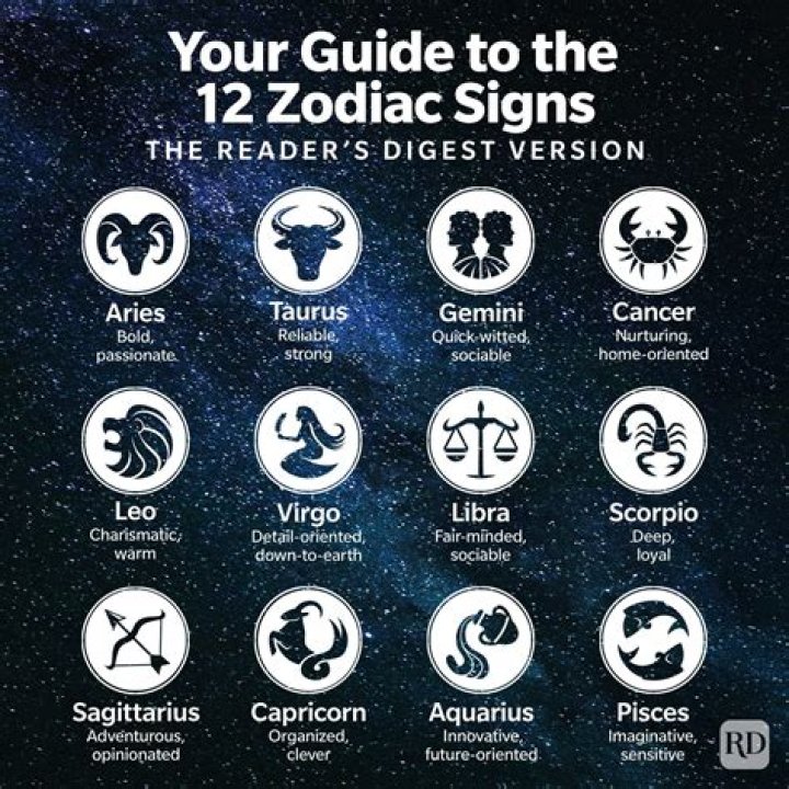 Unveiling The Mysteries Of The Sep 18 Zodiac Sign