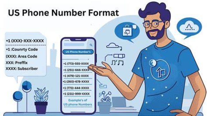Unveiling The Secrets: 866-822-9401 - A Phone Number With Hidden Potential