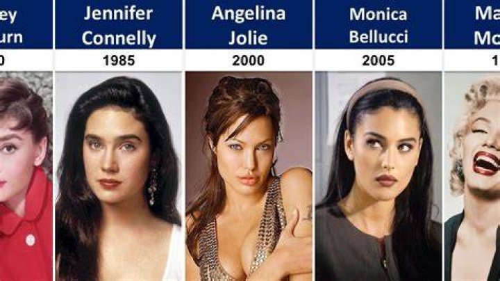 Unveiling The Sexiest Actresses Of All Time: A Comprehensive Guide