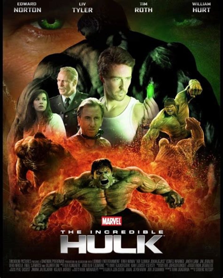 Ursa Major Fan Casting for The Incredible Hulk MCU | myCast