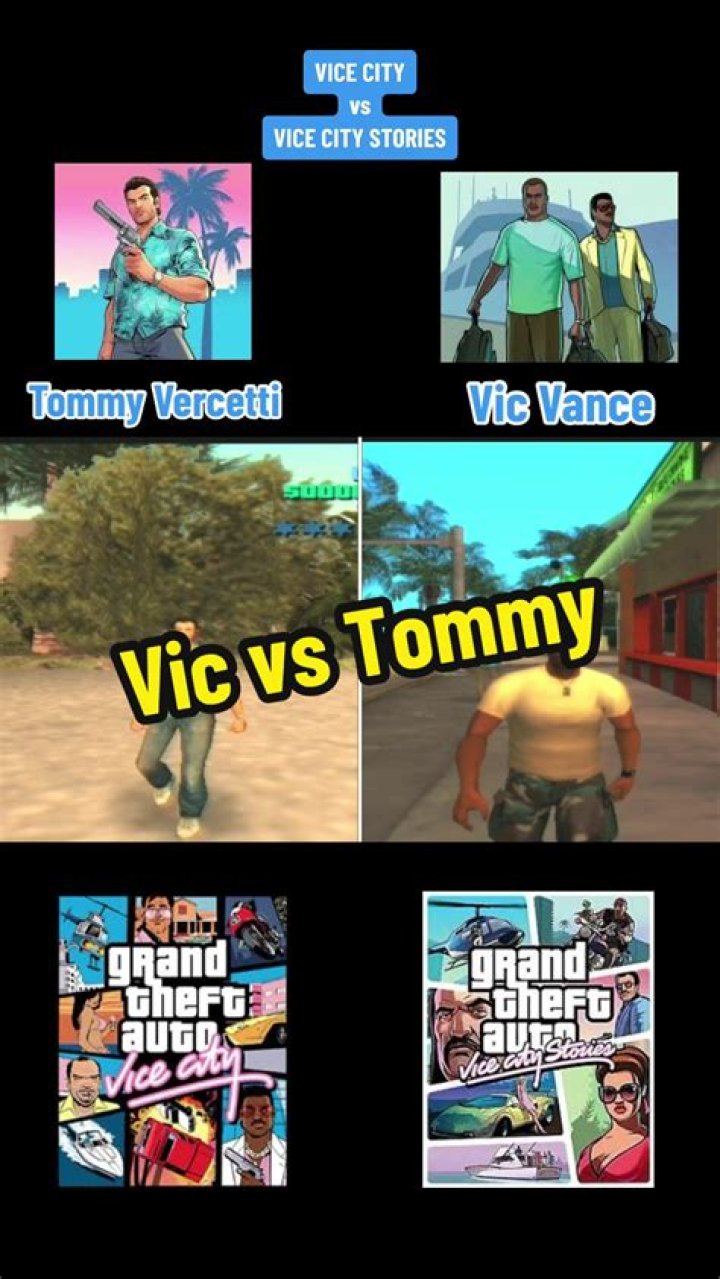 Victor Vance Fan Casting for GTA Vice City | myCast