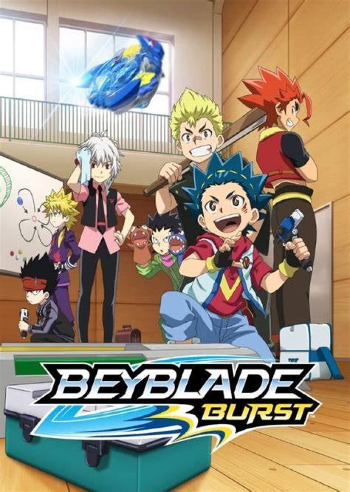 Video Game Characters as Beyblade Burst Characters Fan Casting on myCast