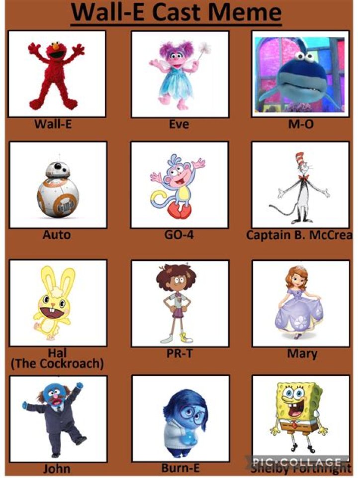 WALL-E (2022) Fan Casting on myCast
