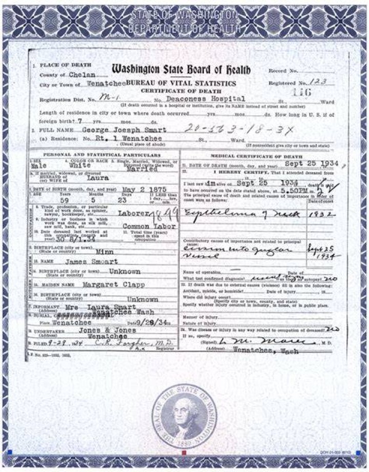 Washington State Vital Records Birth Certificate student