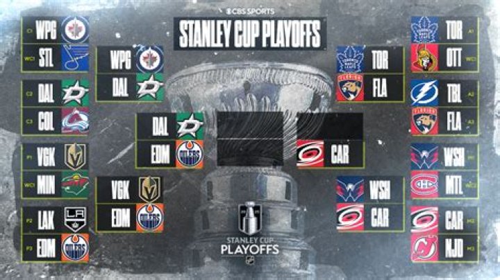 Wayne Gretzky ‘At Home With 99’ Ahead of Stanley Cup Playoffs