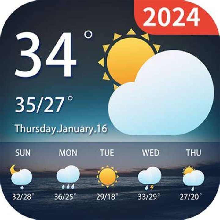 WDVM Weather: Your Ultimate Guide To Local Weather Forecasts