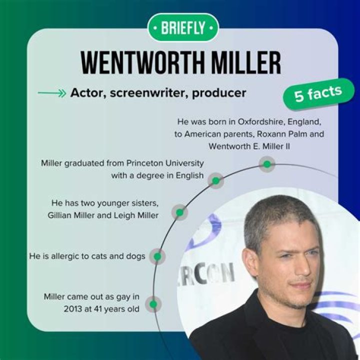 Wentworth Miller 8 Facts To Know About the Prison Break Star