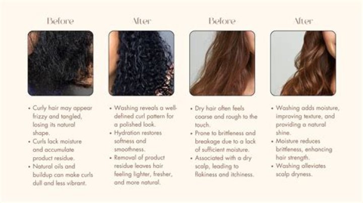 What's The Difference, And Which Should You Choose For Your Hair?