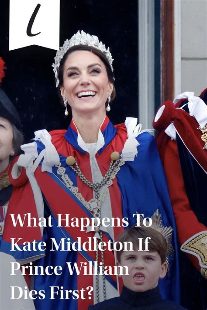 What Happens To Kate Middleton If Prince William Dies First?