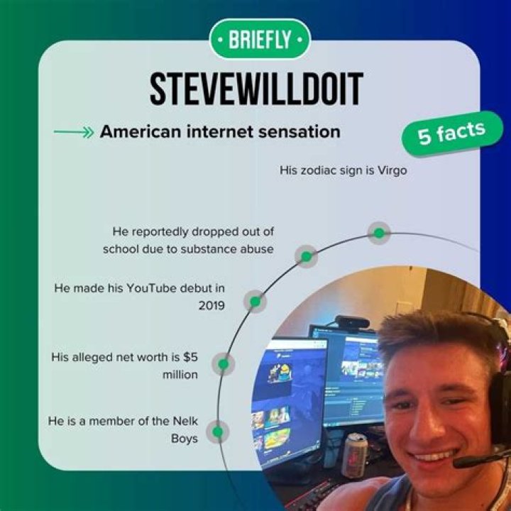 What is SteveWillDoIt's net worth? The US Sun