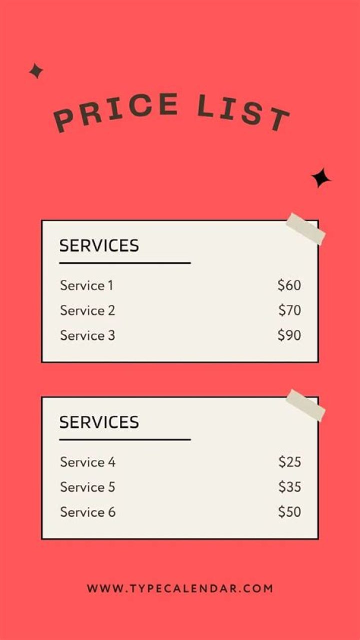 What is the price of a new direction?